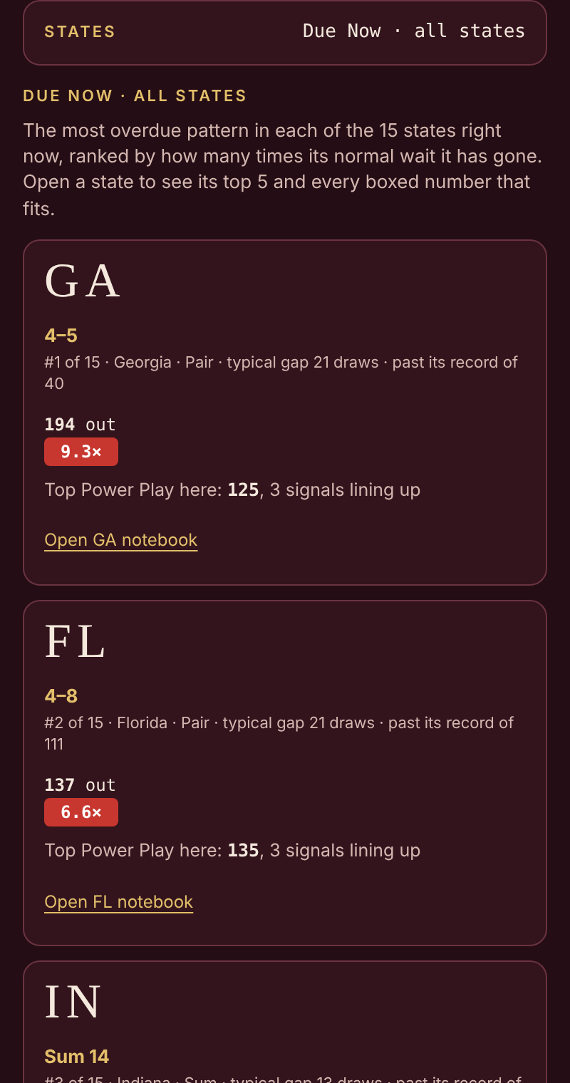 The Notebook's Due Now view on a phone, showing Georgia's most overdue pair